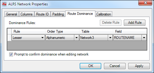 Route dominance rules