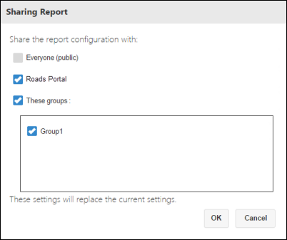 Sharing Report dialog box